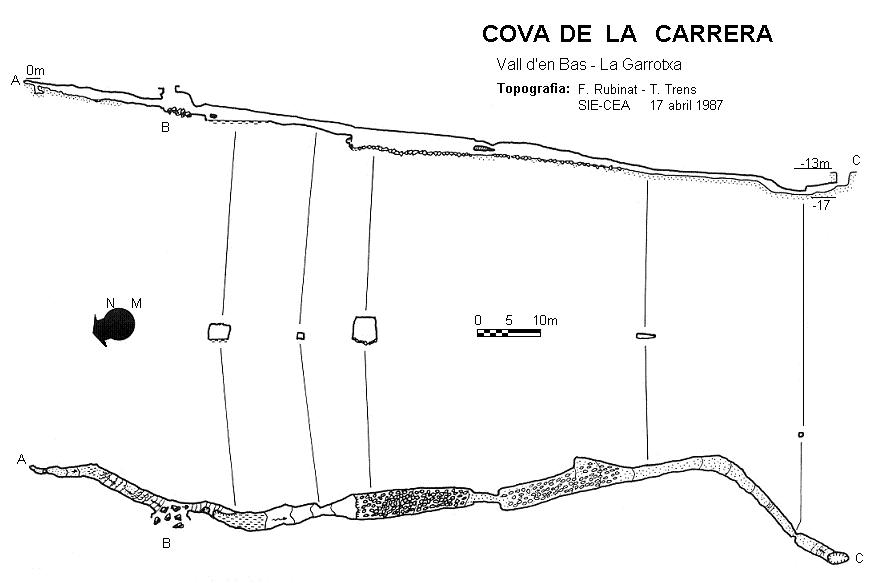 topo 0: Cova de la Carrera