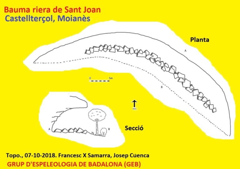 topo 0: Bauma de la Riera de Sant Joan