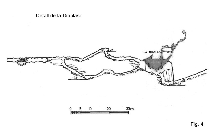 topo 6: Forat de Riu Algars