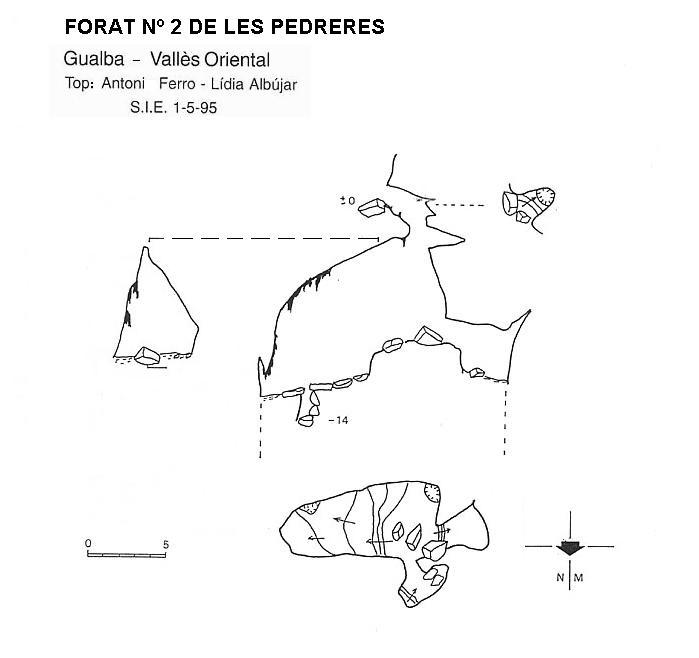 topo 0: Forat Nº2 de les Pedreres