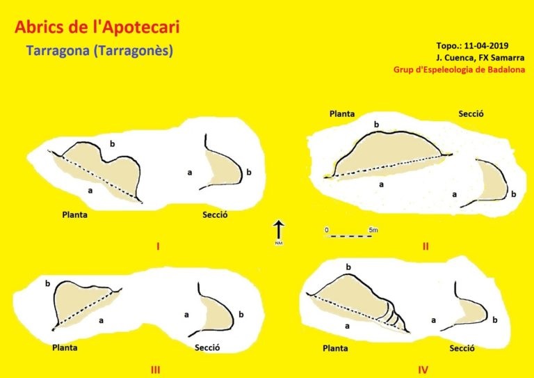 topo 0: Abrics de l'Apotecari