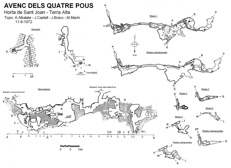 topo 0: Avenc dels Quatre Pous