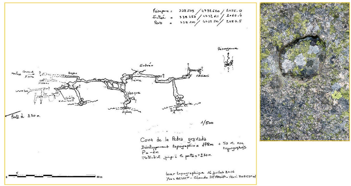 topo 1: Cova del Uelh de Marimanha