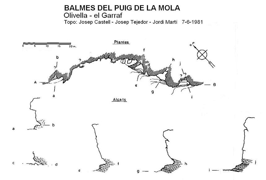 topo 0: Balmes del Puig de la Mola