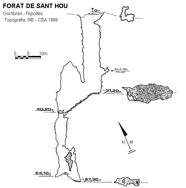 topo 0: Forat de Sant Ou