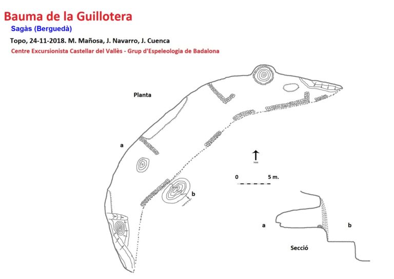 topo 0: Bauma de la Guillotera