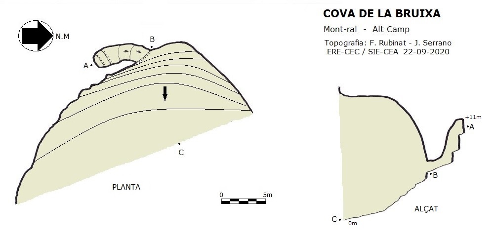 topo 0: Cova de la Bruixa