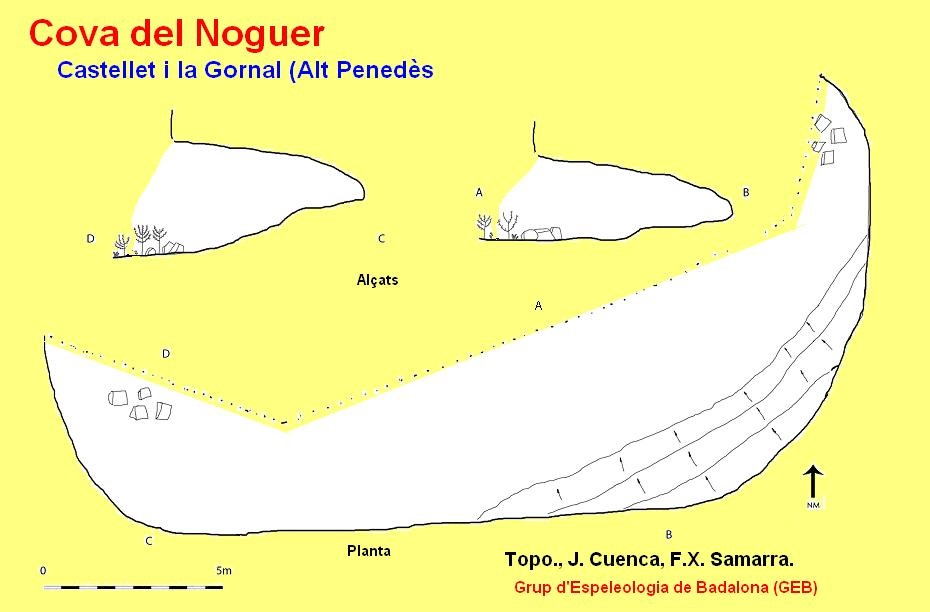 topo 0: Balma del Noguer