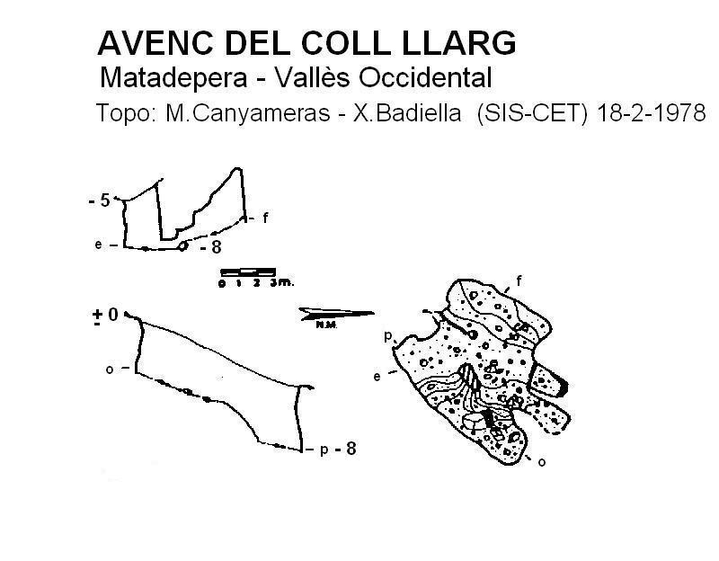 topo 0: Avenc del Coll Llarg