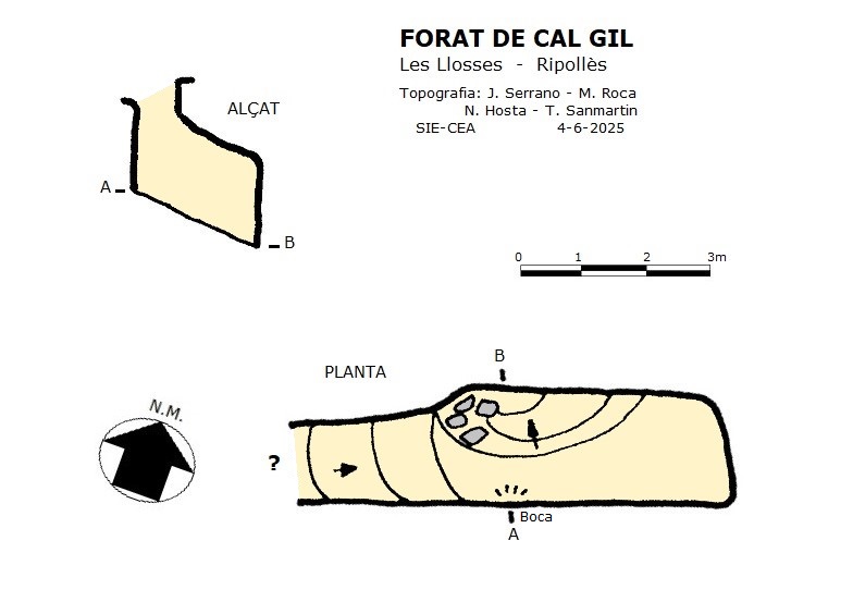 topo 0: Forat de Cal Gil