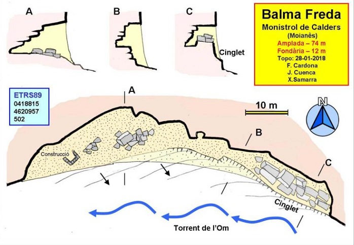 topo 0: Balma Freda