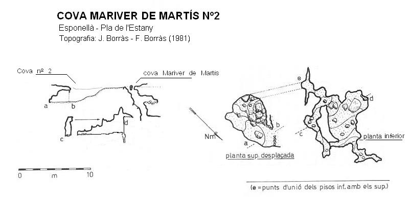 topo 0: Cova de Mariver de Martís Nº2