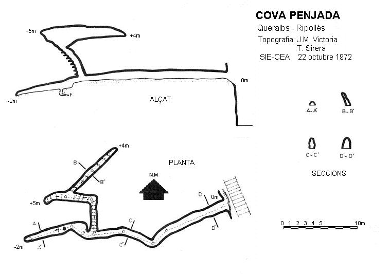 topo 0: Cova Penjada