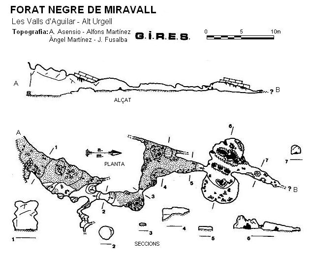 topo 0: Forat Negre de Miravall