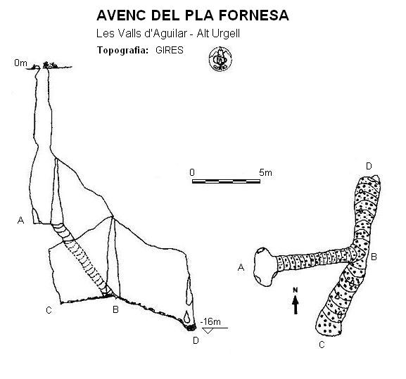 topo 0: Avenc del Pla Fornesa