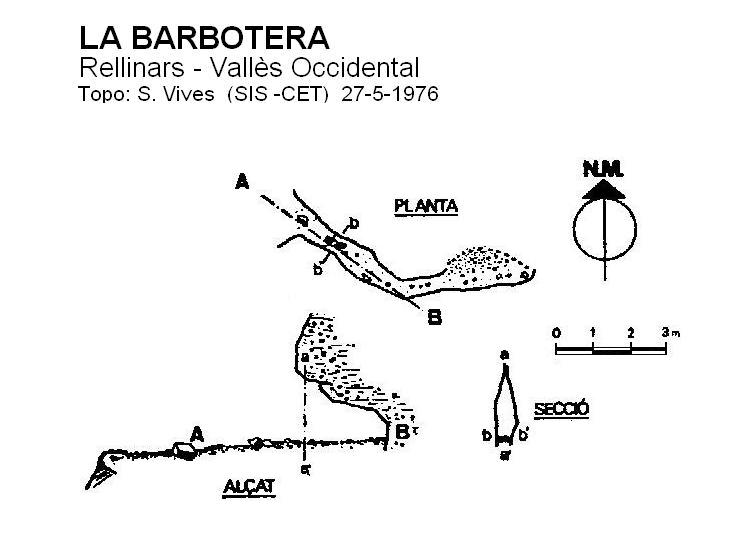 topo 0: la Barbotera