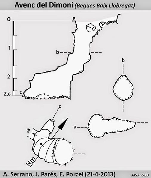 topo 0: Avenc del Dimoni