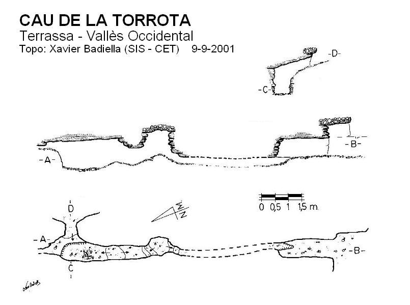 topo 0: Cau de la Torrota