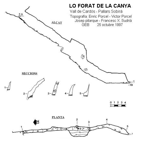 topo 0: Forat de la Canya