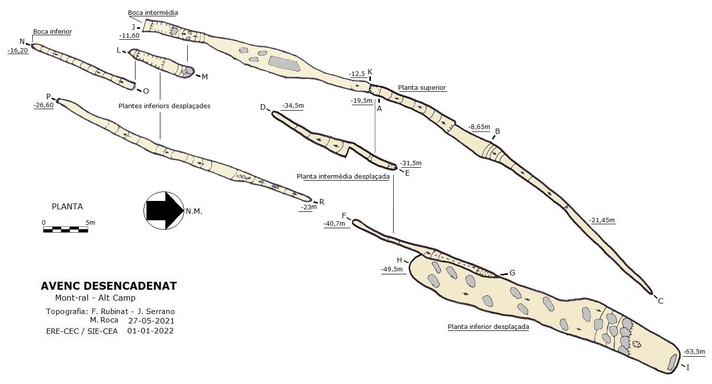 topo 0: Avenc Desencadenat