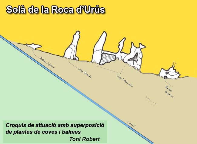 topo 1: Cova Obrada de la Roca d'urús