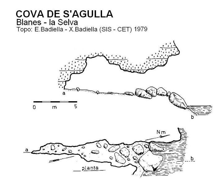 topo 0: Cova de S'Agulla