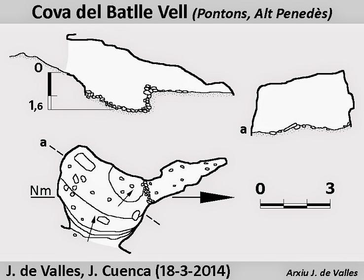 topo 0: Cova del Batlle Vell