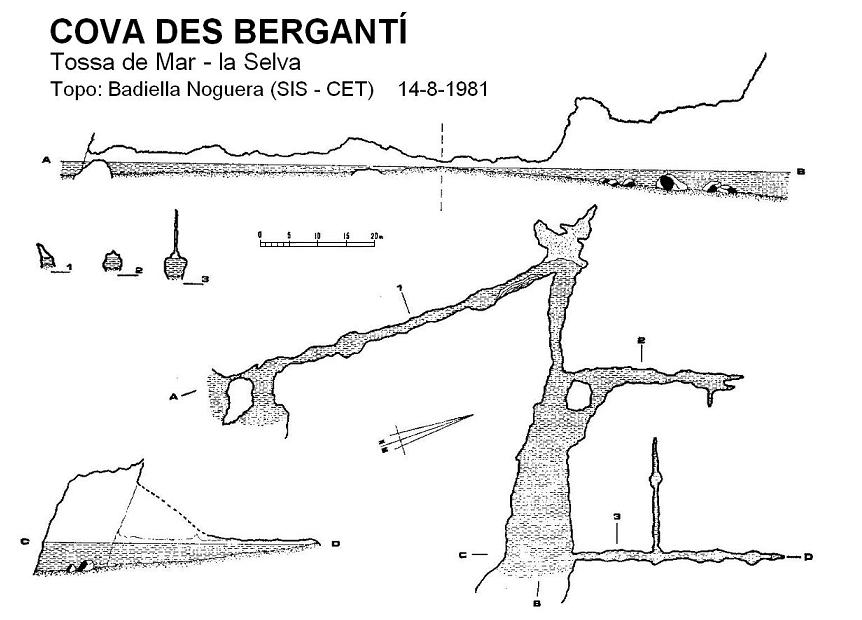 topo 0: Cova Des Bergantí