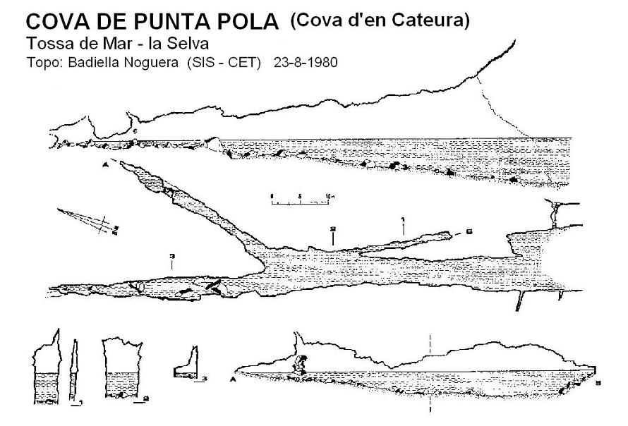 topo 0: Cova de Punta Pola