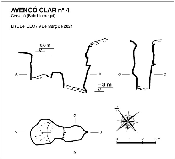 topo 0: Avencó Clar Nº4