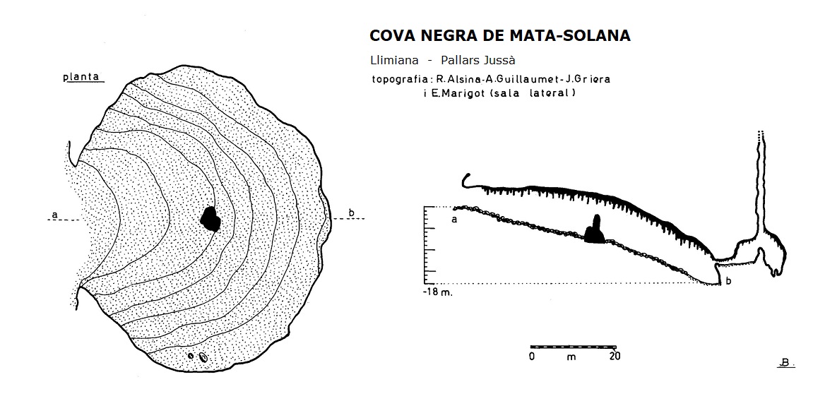 topo 1: Cova Negra de Mata-solana