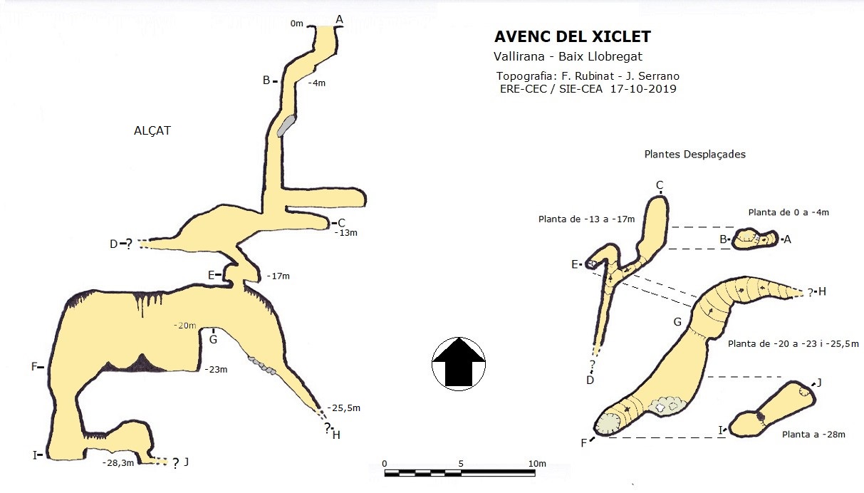 topo 0: Avenc del Xiclet