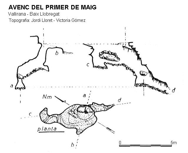 topo 0: Avenc del Primer de Maig