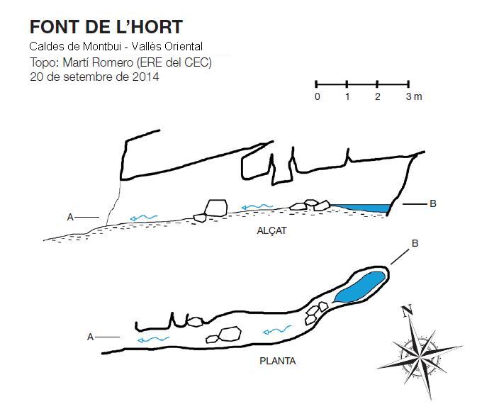 topo 0: Font de l'Hort