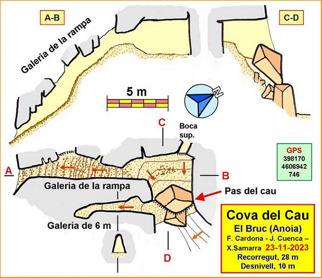 topo 0: Cova del Cau