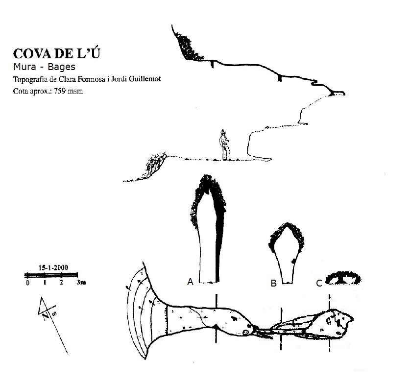 topo 0: Cova de l'ú