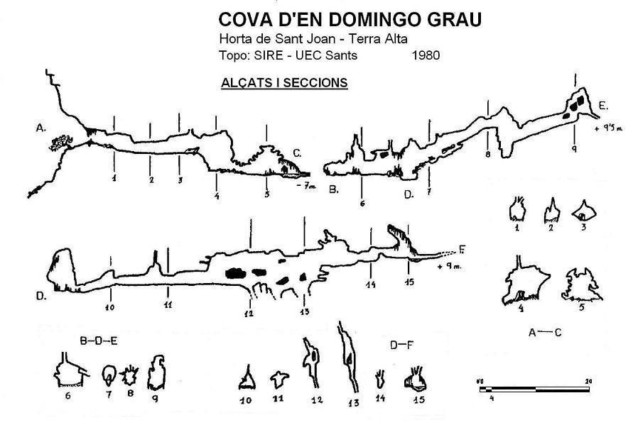 topo 0: Cova d'en Domingo Grau