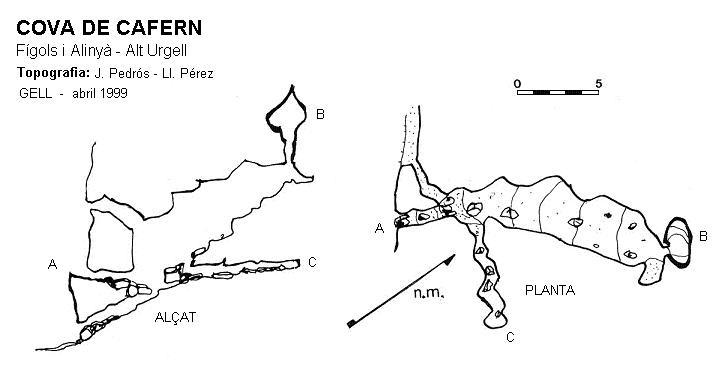 topo 0: Cova de Cafern