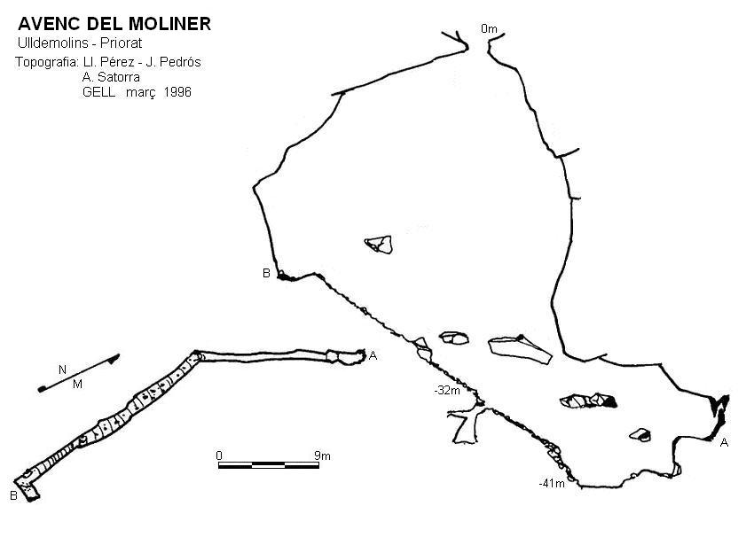 topo 0: Avenc del Moliner