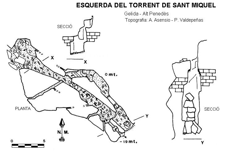 topo 0: Esquerda del Torrent de Sant Miquel