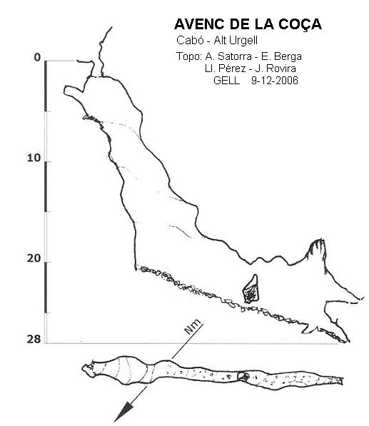 topo 0: Avenc de la Coça