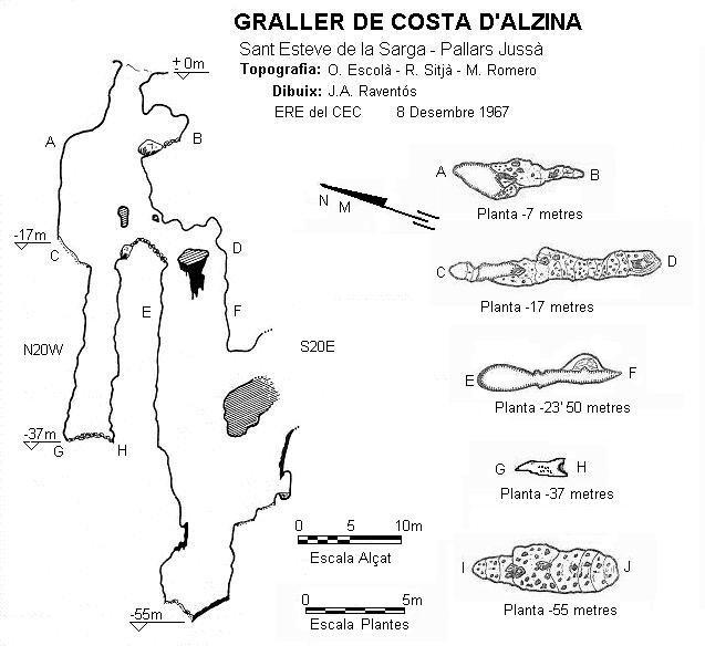 topo 0: Graller de Costa d'alzina