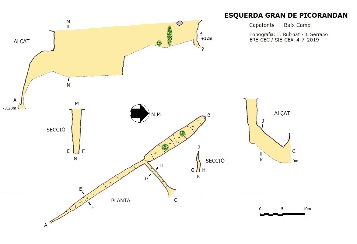 topo 0: Esquerda Gran de Picorandan