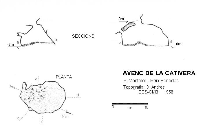 topo 0: Avenc de la Cativera