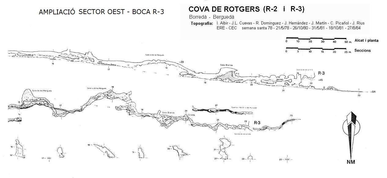 topo 3: Cova de Rotgers (r2 I R3)