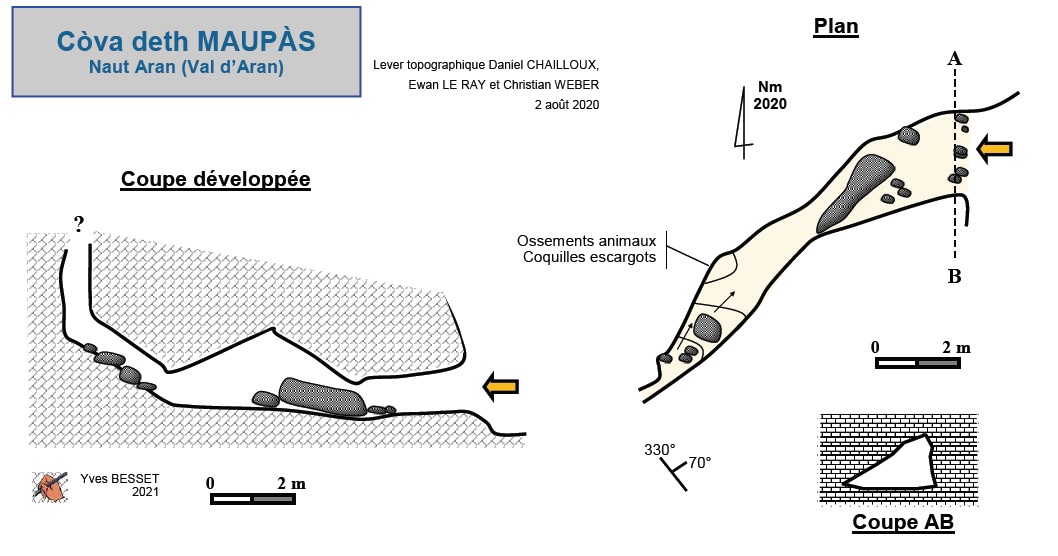 topo 0: Cova Deth Maupàs