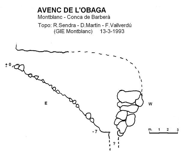 topo 0: Avenc de l'Obaga