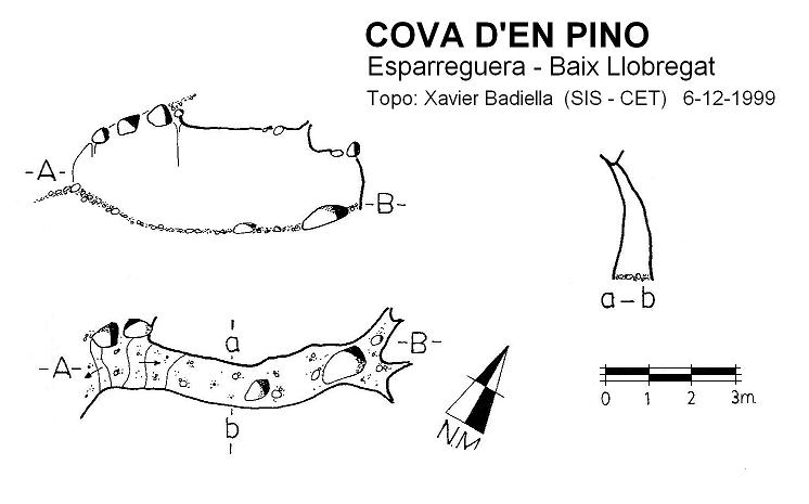 topo 0: Cova d'en Pino