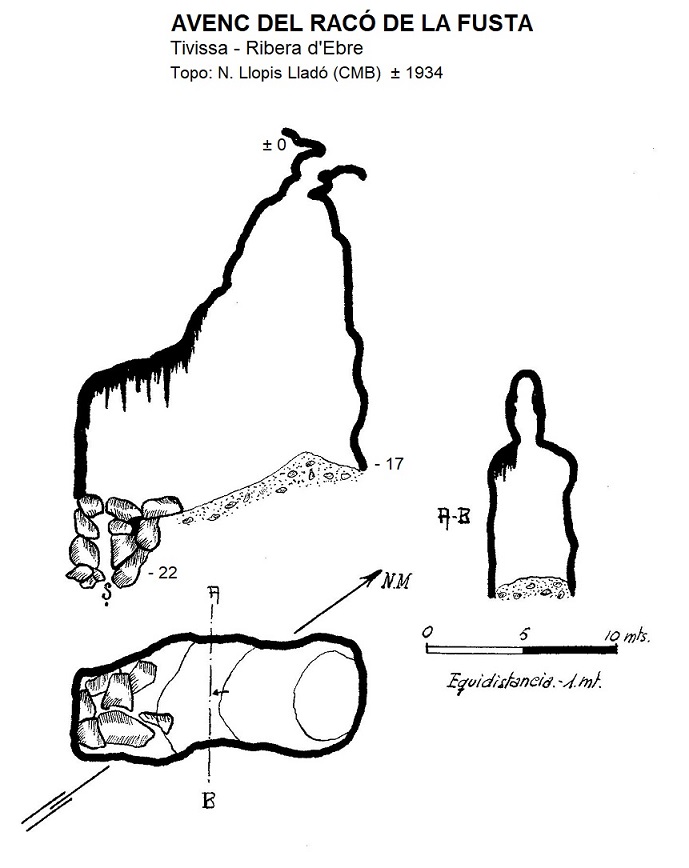 topo 0: Avenc del Racó de la Fusta