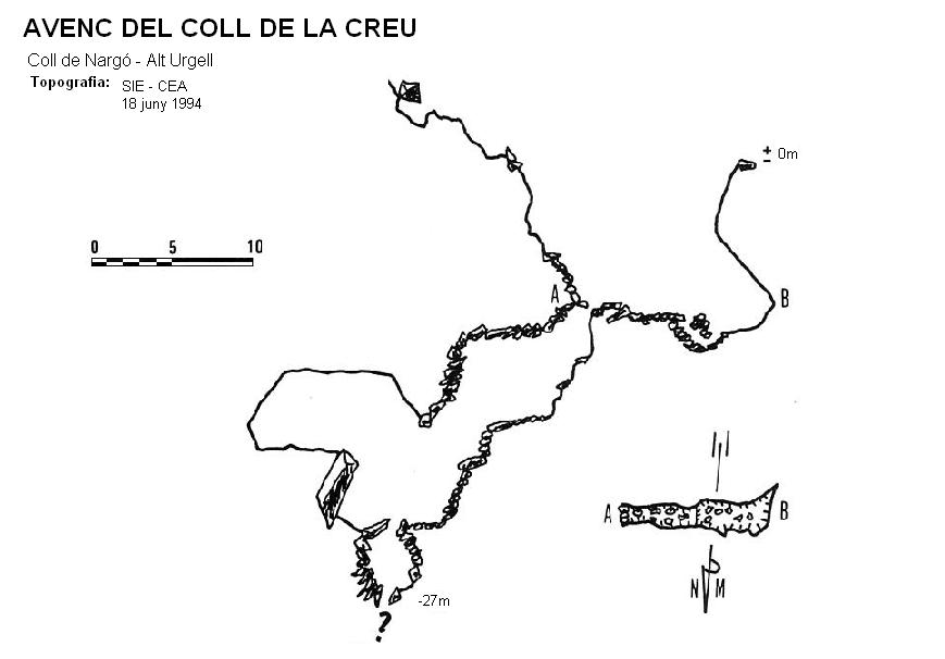 topo 0: Avenc del Coll de la Creu